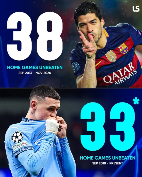 关于曼城主场保持不败，竞争激烈继续的信息