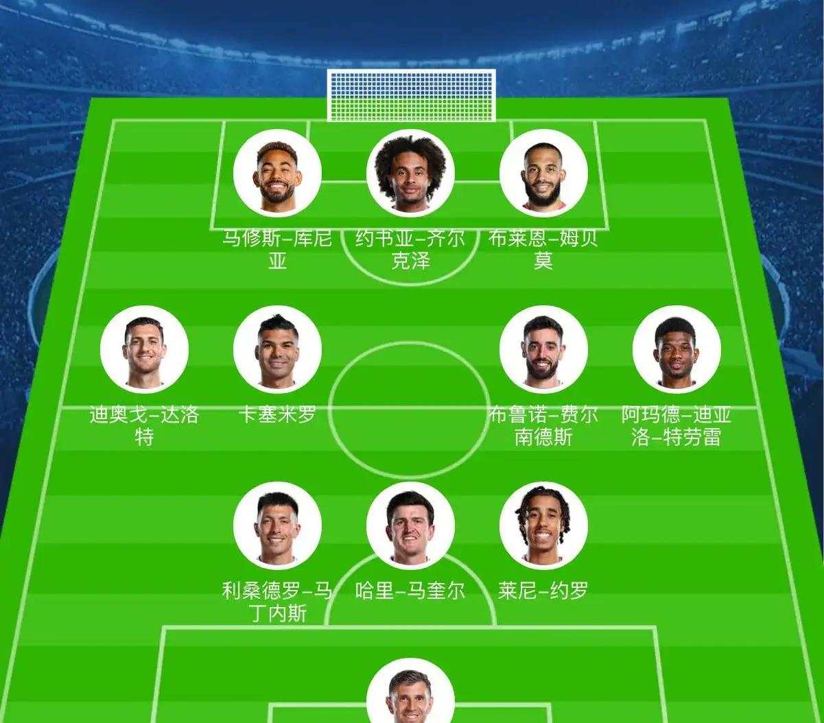 欧预赛冠军宝座逐渐清晰，球队团结备战的简单介绍