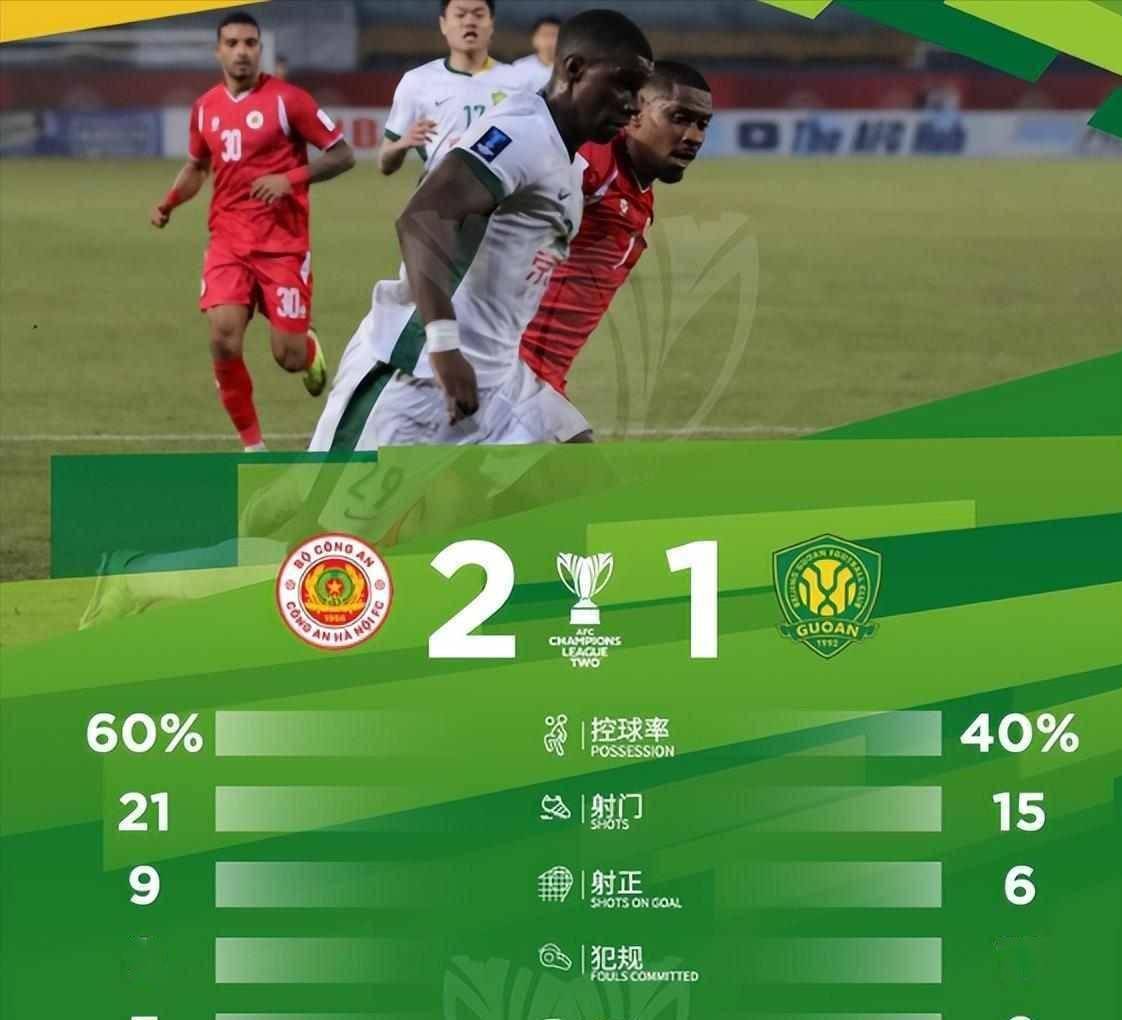 关于北京国安再展实力，轻松取胜进级亚冠强的信息