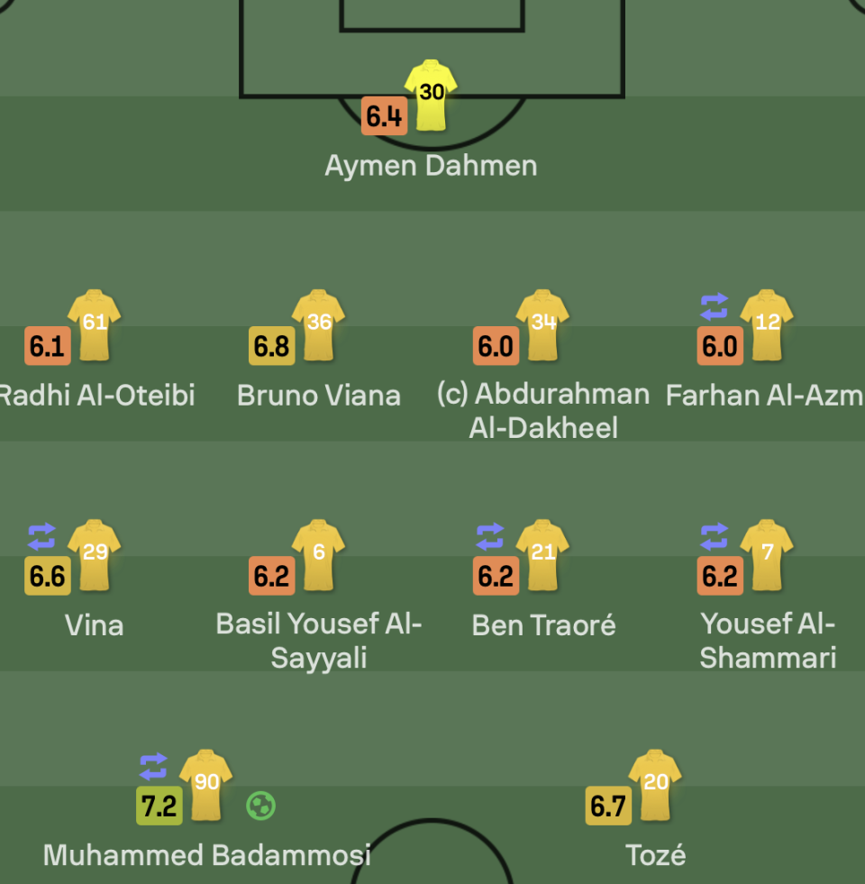 沙特玛卡比队惊险淘汰，晋级下一轮的简单介绍