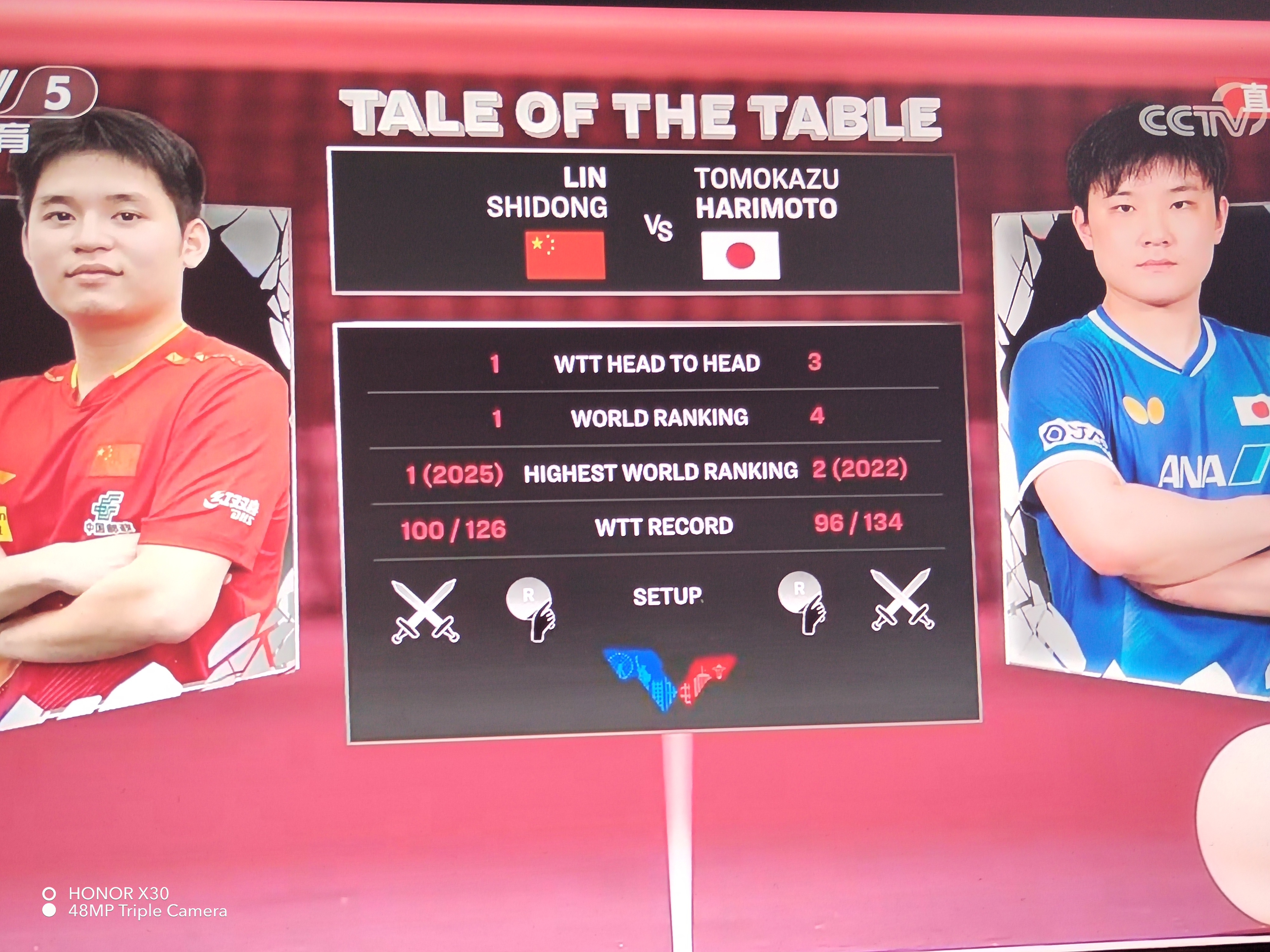 包含韩国乒乓球队逆转英国乒乓球队,张本智和送出助攻的词条 包含韩国乒乓球队逆转英国乒乓球队,张本智和送出助攻的词条